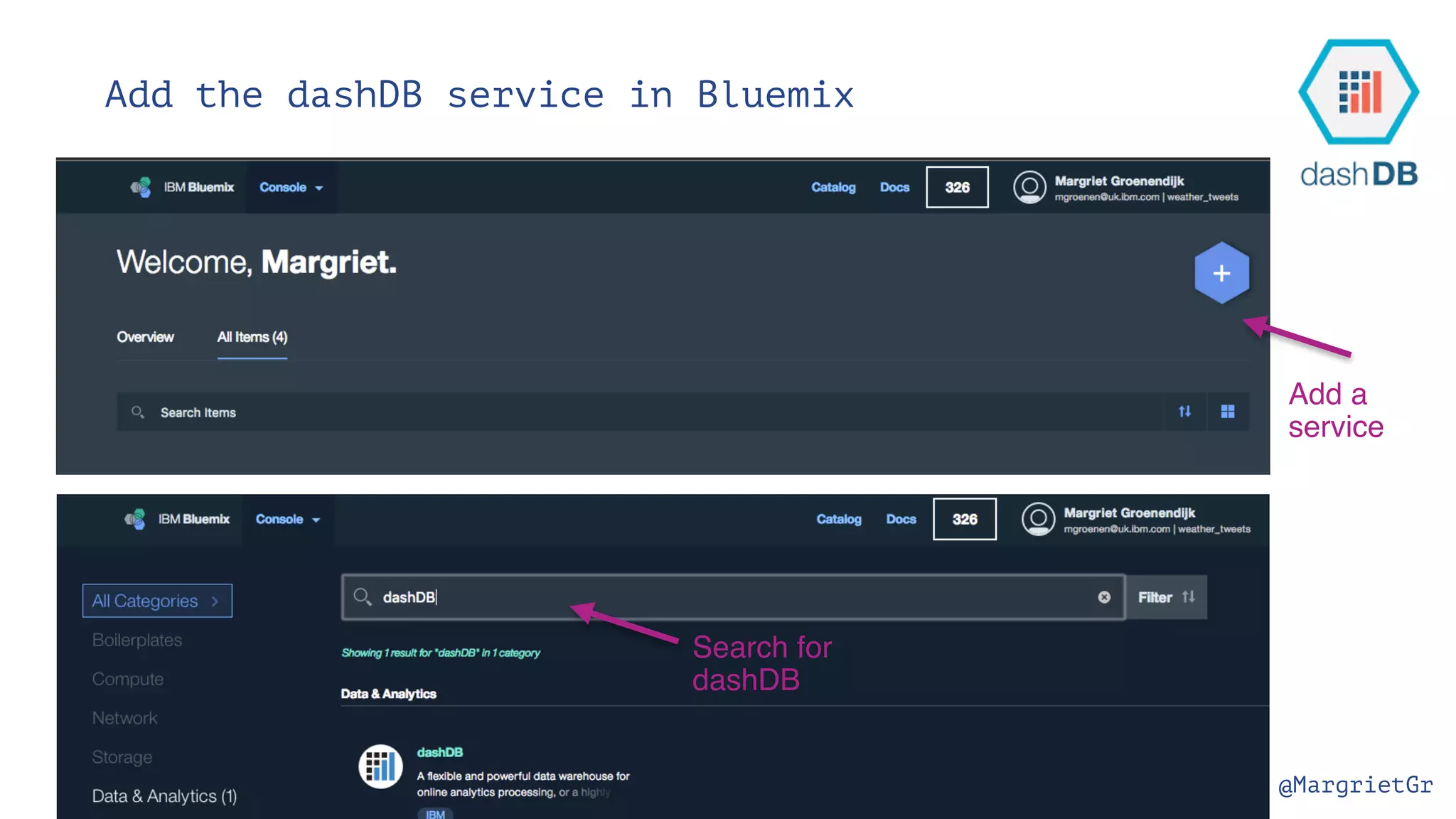 @MargrietGr Add the dashDB service in Bluemix Add a service Search for dashDB 