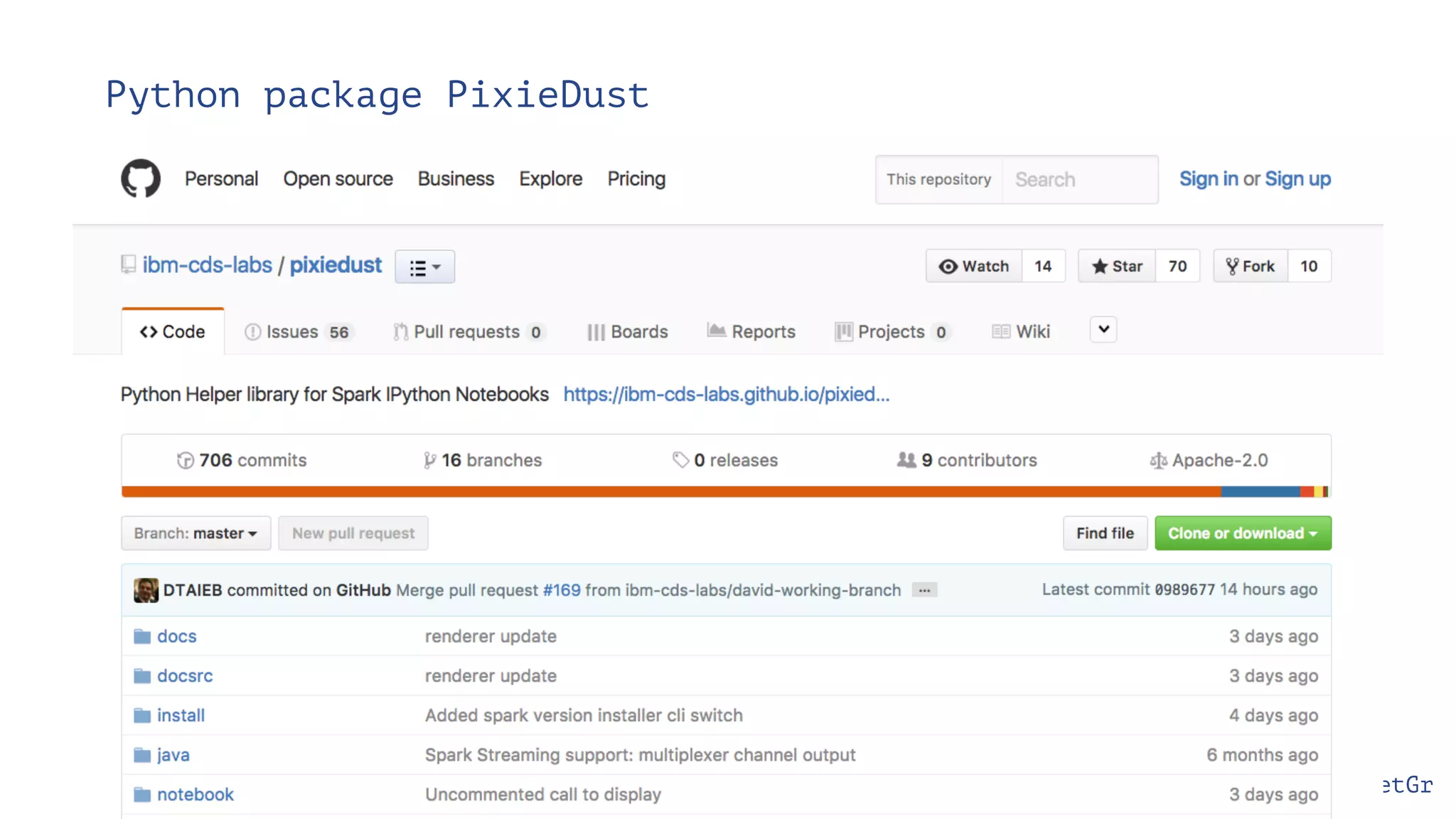 @MargrietGr Python package PixieDust 