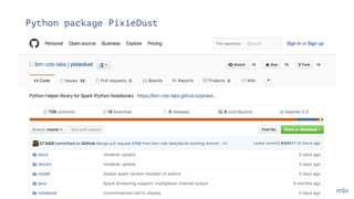 @MargrietGr
Python package PixieDust
 