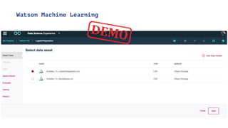 @MargrietGr
Watson Machine Learning
 