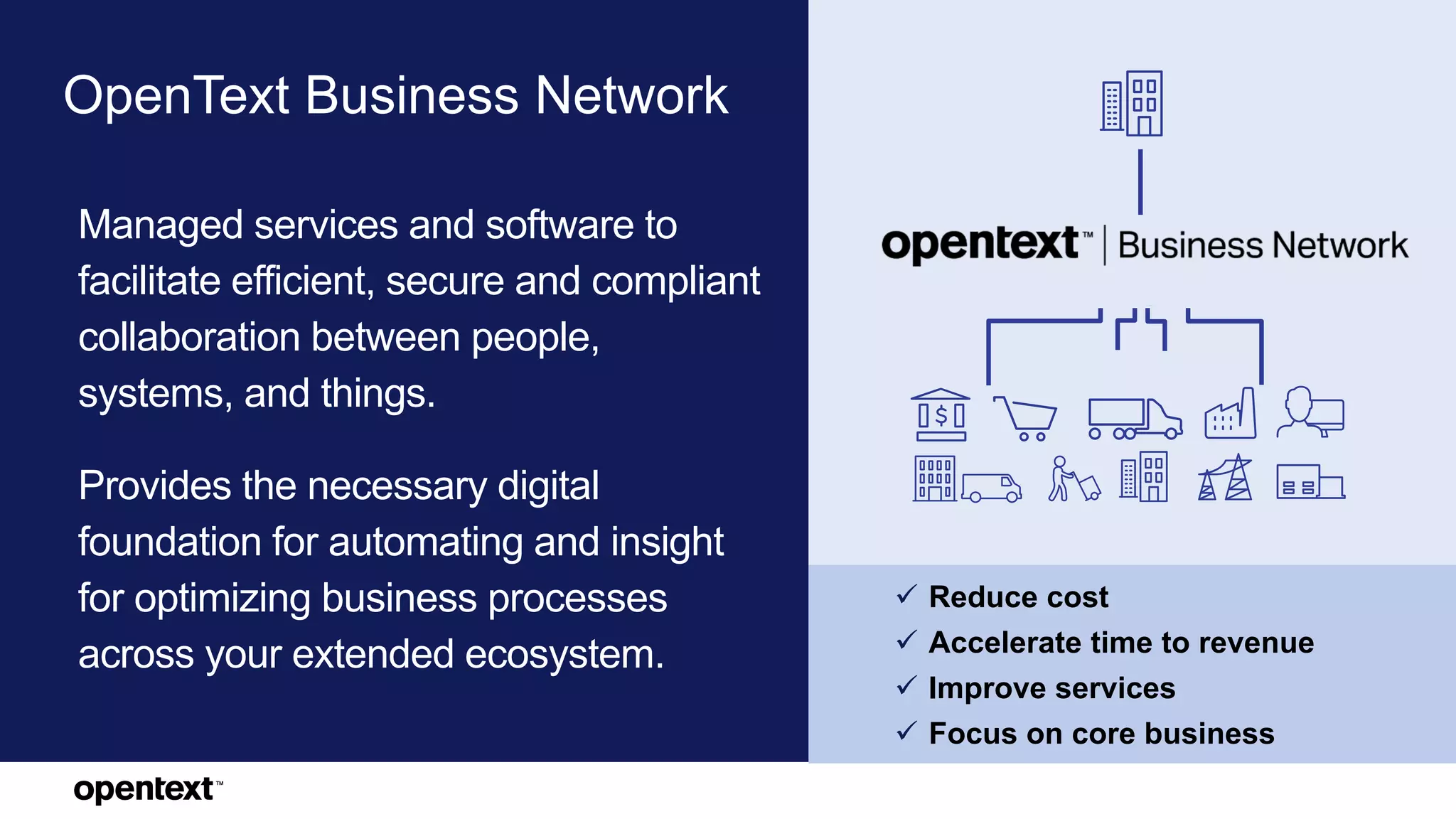 OpenText Confidential. ©2017 All Rights Reserved. 12
OpenText Business Network
 Reduce cost
 Accelerate time to revenue
 Improve services
 Focus on core business
Managed services and software to
facilitate efficient, secure and compliant
collaboration between people,
systems, and things.
Provides the necessary digital
foundation for automating and insight
for optimizing business processes
across your extended ecosystem.
 