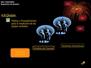 ISO 17025:2005- Requisitos de Gestion 4.8.Quejas  Politica y Procedimientos para la resolucion de las quejas recibidas. Acciones Correctivas Quejas y  Reclamos Analisis de Causas 
