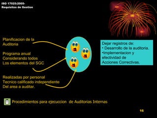 ISO 17025:2005- Requisitos de Gestion 4.14. Auditorias Internas Procedimientos para ejecuccion  de Auditorias Internas Planificacion de la Auditoria Programa anual  Considerando todos  Los elementos del SGC Realizadas por personal Tecnico calificado independiente Del area a auditar. Dejar registros de: Desarrollo de la auditoria. Implementacion y efectividad de Acciones Correctivas. 