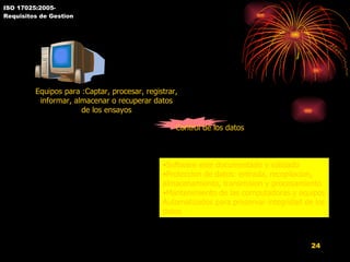 ISO 17025:2005- Requisitos de Gestion 5.4.Metodos de Ensayo Control de los datos Equipos para :Captar, procesar, registrar, informar, almacenar o recuperar datos  de los ensayos Software este documentado y validado Proteccion de datos: entrada, recopilacion,  almacenamiento, transmision y procesamiento Mantenimiento de las computadoras y equipos Automatizados para preservar integridad de los datos 