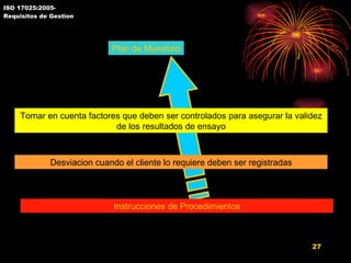 ISO 17025:2005- Requisitos de Gestion 5.7.Muestreo Plan de Muestreo Tomar en cuenta factores que deben ser controlados para asegurar la validez de los resultados de ensayo Desviacion cuando el cliente lo requiere deben ser registradas Instrucciones de Procedimientos 