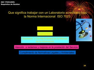 ISO 17025:2005- Requisitos de Gestion Que significa trabajar con un Laboratorio acreditado bajo la Norma Internacional  ISO 7025. Competencia Atención  a reclamos y mejoras en la prestación del Servicio Confiabilidad Discreción  y Confidencialidad en el Manejo  de la Información Cumplimiento de Normativas Legales y Ambientales  