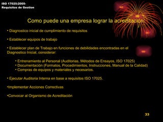ISO 17025:2005- Requisitos de Gestion Como puede una empresa lograr la acreditación. Diagnostico inicial de cumplimiento de requisitos Establecer equipos de trabajo  Establecer plan de Trabajo en funciones de debilidades encontradas en el Diagnostico Inicial, considerar: Entrenamiento al Personal (Auditorias, Métodos de Ensayos, ISO 17025) Documentación (Formatos, Procedimientos, Instrucciones, Manual de la Calidad) Compras de equipos y materiales y necesarios. Ejecutar Auditoria Interna en base a requisitos ISO 17025. Implementar Acciones Correctivas Convocar al Organismo de Acreditación  