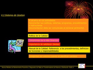4.2.Sistema de Gestion Al alcance de sus actividades. Documentar sus politicas, sistemas, programas, procedimientos e instrucciones Documentacion debe ser comunicada al personal pertinentel. Politica de la Calidad Compromiso de la Alta Direccion Importancia de satisfacer clientes Manual de la Calidad: Referencia  a los procedimientos, definicion de funciones y responsabilidades Integridad del sistema cuando se planifican cambios Nuevos Métodos de Mantenimiento Preventivo y Diagnostico de Fallas en Transformadores de Potencia y Distribución. NIVEL V 