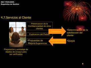 ISO 17025:2005- Requisitos de Gestion 4.7.Servicios al Cliente Determinacion de la satisfaccion del cliente Quejas Preservacion de la Confidencialidad de otros clientes Explicacion del Pedido Propuestas de Mejora- Sugerencias Preparacion y embalaje de objetos de ensayo para ser verificados Prestacion Retroalimentacion de informacion  