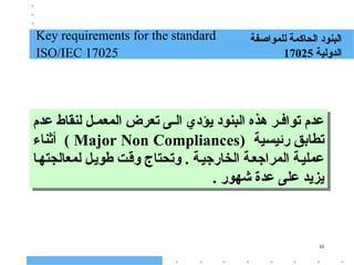 10
Key requirements for the standard
ISO/IEC 17025
‫للمواصفة‬ ‫الحاكمة‬ ‫البنود‬
‫الدولية‬
17025
‫عدم‬ ‫لنقاط‬ ‫ل‬K‫المعم‬ ‫تعرض‬ ‫ى‬K‫ال‬ ‫يؤدي‬ ‫البنود‬ ‫هذه‬ ‫ر‬K‫تواف‬ ‫عدم‬
‫ية‬K‫س‬‫رئي‬ ‫ق‬K‫ب‬‫تطا‬
(
Major Non Compliances
)
‫أثناء‬
‫ا‬K‫ه‬‫لمعالجت‬ ‫ل‬K‫ي‬‫طو‬ ‫ت‬K‫ق‬‫و‬ ‫وتحتاج‬ . ‫ة‬K‫ي‬‫الخارج‬ ‫ة‬K‫ع‬‫المراج‬ ‫ة‬K‫ي‬‫عمل‬
. ‫شهور‬ ‫عدة‬ ‫على‬ ‫يزيد‬
 