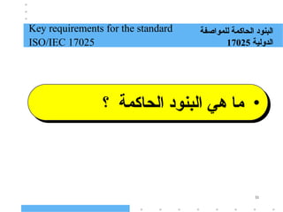 11
Key requirements for the standard
ISO/IEC 17025
‫للمواصفة‬ ‫الحاكمة‬ ‫البنود‬
‫الدولية‬
17025
•
‫هي‬ ‫ما‬
‫؟‬ ‫الحاكمة‬ ‫البنود‬
 