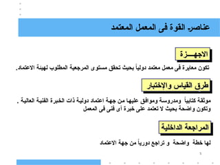5
‫المعتمد‬ ‫المعمل‬ ‫فى‬ ‫القوة‬ ‫عناصر‬
‫تكون‬
‫معايرة‬
‫فى‬
‫معمل‬
‫معتمد‬
ً
‫ا‬‫دولي‬
‫بحيث‬
‫تحقق‬
‫مستوى‬
‫المرجعية‬
‫المطلوب‬
‫لهيئة‬
‫االعتماد‬
.
. ‫العالية‬ ‫الفنية‬ ‫الخبرة‬ ‫ذات‬ ‫دولية‬ ‫اعتماد‬ ‫جهة‬ ‫من‬ ‫عليها‬ ‫وموافق‬ ‫ومدروسة‬ ً
‫ا‬‫كتابي‬ ‫موثقة‬
‫المعمل‬ ‫فى‬ ‫فنى‬ ‫أى‬ ‫خبرة‬ ‫على‬ ‫تعتمد‬ ‫ال‬ ‫بحيث‬ ‫واضحة‬ ‫وتكون‬
‫االعتماد‬ ‫جهة‬ ‫من‬ ً
‫ا‬‫دوري‬ ‫تراجع‬ ‫و‬ ‫واضحة‬ ‫خطة‬ ‫لها‬
‫االجهــــزة‬
‫االجهــــزة‬
‫القياس‬ ‫طرق‬
‫القياس‬ ‫طرق‬
‫واإلختبار‬
‫واإلختبار‬
‫الداخلية‬ ‫المراجعة‬
‫الداخلية‬ ‫المراجعة‬
 