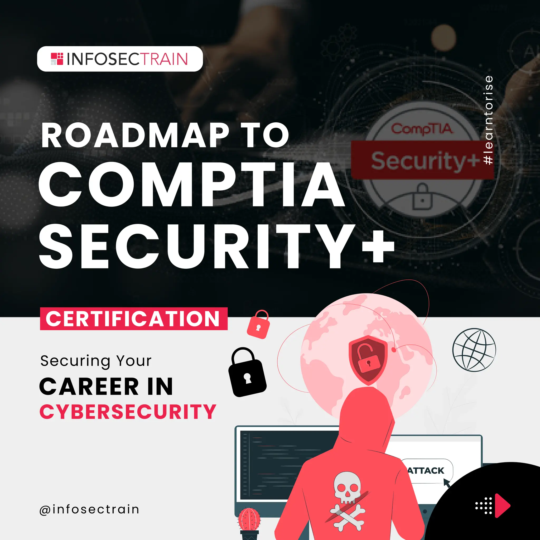 #
l
e
a
r
n
t
o
r
i
s
e
Securing Your
CYBERSECURITY
CAREER IN
CERTIFICATION
ROADMAP TO
COMPTIA
SECURITY+
@infosectrain