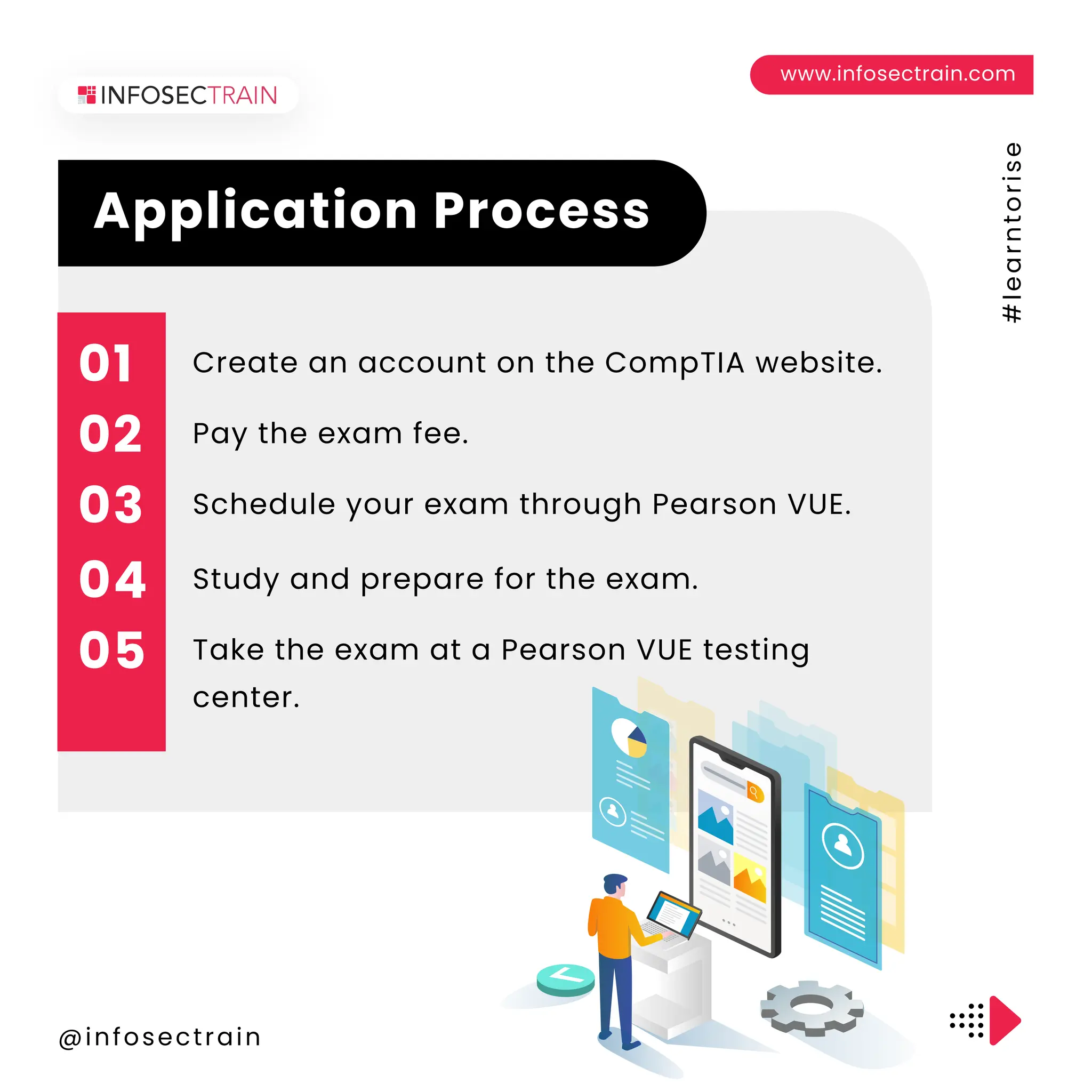 @infosectrain
#
l
e
a
r
n
t
o
r
i
s
e
Create an account on the CompTIA website.
Application Process
01
Pay the exam fee.
02
Schedule your exam through Pearson VUE.
03
Study and prepare for the exam.
04
Take the exam at a Pearson VUE testing
center.
05
www.infosectrain.com