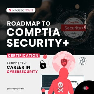 #
l
e
a
r
n
t
o
r
i
s
e
Securing Your
CYBERSECURITY
CAREER IN
CERTIFICATION
ROADMAP TO
COMPTIA
SECURITY+
@infosectrain
 