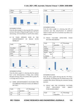 1702834 PAPER Consumer Buying Behaviour with Reference to Bajaj Auto ...