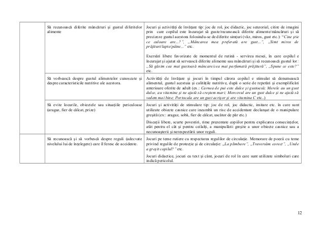 170290573 Curriculum Pentru Copiii Sub 3 Ani