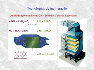 Tecnologias de incineração
Desnitrificação catalítica (SCR – Selective Catalytic Reduction)Desnitrificação catalítica (SCR – Selective Catalytic Reduction)
 