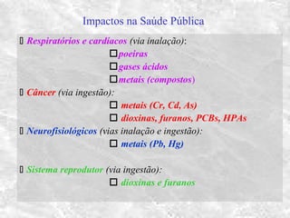 Impactos na Saúde Pública
 Respiratórios e cardíacos (via inalação):
poeiras
gases ácidos
metais (compostos)
 Câncer (via ingestão):
 metais (Cr, Cd, As)
 dioxinas, furanos, PCBs, HPAs
 Neurofisiológicos (vias inalação e ingestão):
 metais (Pb, Hg)
 Sistema reprodutor (via ingestão):
 dioxinas e furanos
 