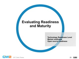 232017, Cedric Thomas
Technology Readiness Level
Market readiness
Open source readiness
Evaluating Readiness
and Maturity
 
