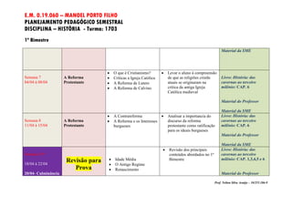E.M. 0.19.060 – MANOEL PORTO FILHO
PLANEJAMENTO PEDAGÓGICO SEMESTRAL
DISCIPLINA – HISTÓRIA - Turma: 1703
1º Bimestre
                                                                                                           Material da SME




                                        O que é Cristianismo?           Levar o aluno à compreensão
Semana 7             A Reforma          Críticas a Igreja Católica       de que as religiões cristãs      Livro: História: das
04/04 à 08/04        Protestante        A Reforma de Lutero              atuais se originaram na          cavernas ao terceiro
                                        A Reforma de Calvino             crítica da antiga Igreja         milênio: CAP. 6
                                                                          Católica medieval

                                                                                                           Material do Professor

                                                                                                           Material da SME
                                        A Contrareforma                 Analisar a importancia do        Livro: História: das
Semana 8             A Reforma          A Reforma e os Interesses        discurso da reforma              cavernas ao terceiro
11/04 à 15/04        Protestante         burgueses                        protestante como ratificação     milênio: CAP. 6
                                                                          para os ideais burgueses
                                                                                                           Material do Professor

                                                                                                           Material da SME
                                                                         Revisão dos principais           Livro: História: das
Semana 10*                                                                conteúdos abordados no 1º        cavernas ao terceiro
                      Revisão para      Idade Média                      Bimestre                         milênio: CAP. 1,3,4,5 e 6
18/04 à 22/04                           O Antigo Regime
                         Prova          Renascimento
20/04- Culminância                                                                                         Material do Professor

                                                                                                      Prof. Nelton Silva Araújo – 10/255.186-9
 