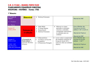 E.M. 0.19.060 – MANOEL PORTO FILHO
PLANEJAMENTO PEDAGÓGICO SEMESTRAL
DISCIPLINA – HISTÓRIA - Turma: 1703
1º Bimestre
do Projeto de            Bimestral            Reforma Protestante
Gênero                                                                                                        Material da SME

21 - Tiradentes

22 – Pascoa
                                              Idade Média                   Observar se o aluno             Livro: História: das
Semana 10                                     O Antigo Regime                apreendeu os principais         Cavernas ao terceiro
25/04 à 29/04           Semana de             Renascimento                   conceitos e conteúdos,          milênio: CAP. 1,3,4,5 e 6
                                              Reforma Protestante            conseguindo contextualizar
                        Avaliação                                             os conteúdos para seu           Material do Professor
                                                                              cotidiano
                                                                                                              Material da SME
                                              O Mercantilismo               Levar o aluno à compreensão     Livro: História: das
Semana 12              A Formação da           A Ciência a serviço dos       das mudanças estruturais na     cavernas ao terceiro
09/05 à 13/05          Modernidade: A          navegadores                    Europa do século XIV e          milênio: CAP 7
                       Expansão Marítima      O Pioneirismo Português        como isso afeta sua realidade
* COC -1105            Europeia                                               objetiva.                       Material do Professor
Data Provavel –
Ainda não confirmada                                                                                          Material da SME




                                                                                                         Prof. Nelton Silva Araújo – 10/255.186-9
 