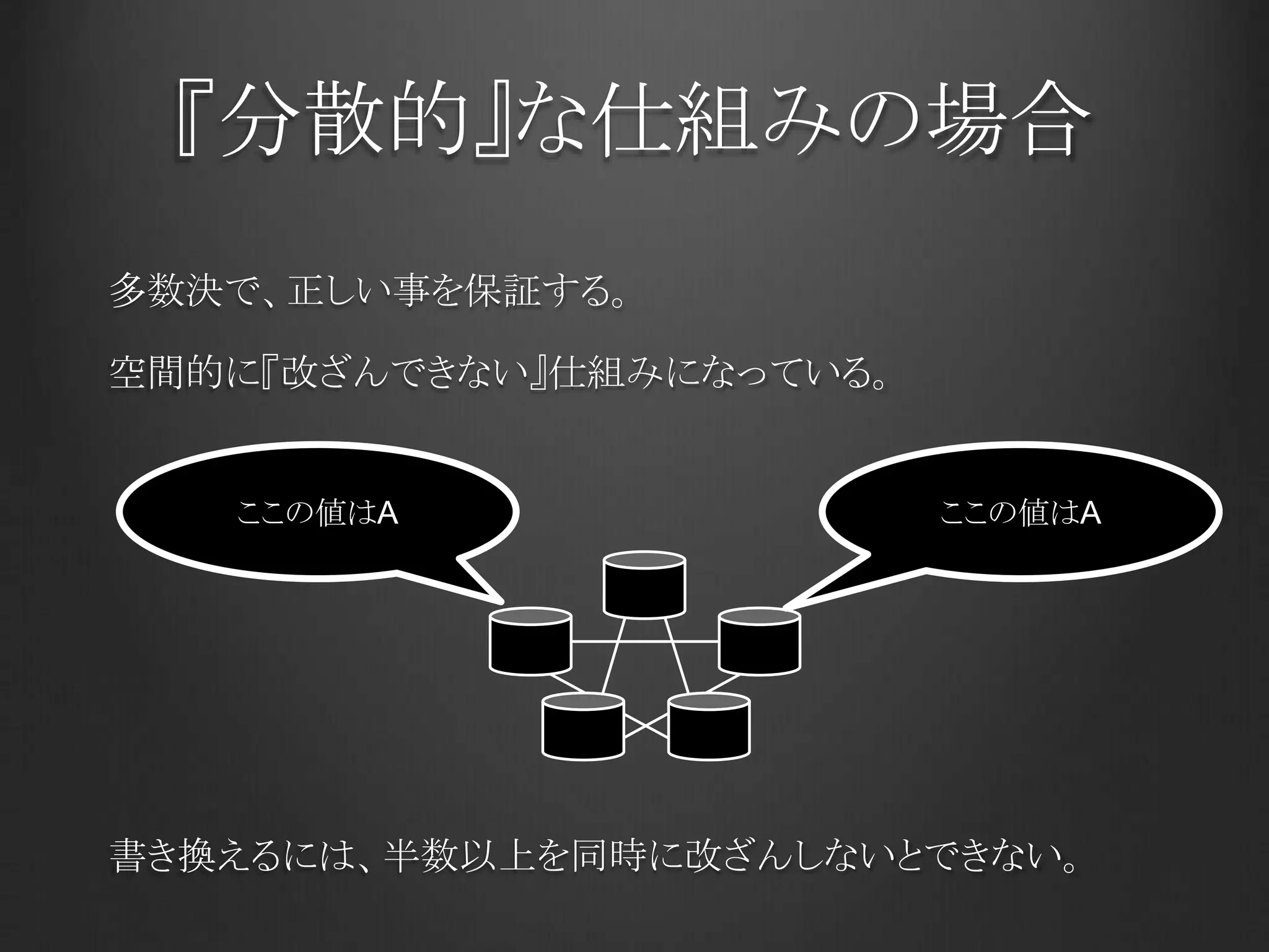 『分散的』な仕組みの場合
多数決で、正しい事を保証する。
空間的に『改ざんできない』仕組みになっている。
ここの値はAここの値はA
書き換えるには、半数以上を同時に改ざんしないとできない。
 