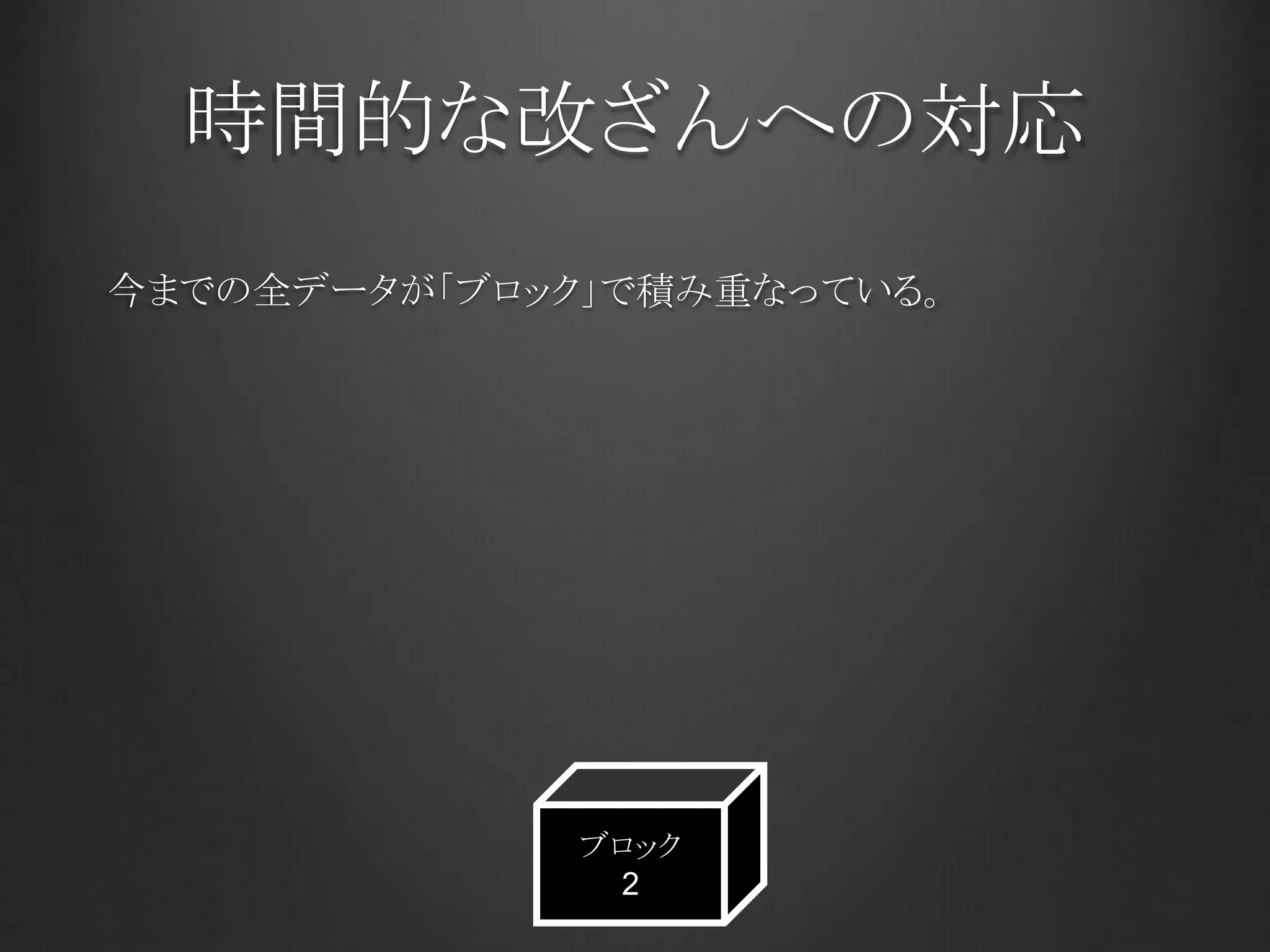 時間的な改ざんへの対応
今までの全データが「ブロック」で積み重なっている。
ブロック
2
 