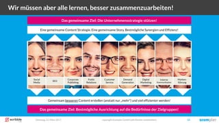 Dienstag, 21. März 2017 copyright Scompler GmbH (alle Rechte vorbehalten) 15
Wir müssen aber alle lernen, besser zusammenzuarbeiten!
Social
Media
SEO
Corporate
Publishing
Public
Relations
Customer
Service
Demand
Generation
Digital
Marketing
Interne
Kommunikation
Marken-
führung
Eine gemeinsame Content Strategie. Eine gemeinsame Story. Bestmögliche Synergien und Effizienz!
Das gemeinsame Ziel: Die Unternehmensstrategie stützen!
Gemeinsam besseren Content erstellen (anstatt nur „mehr“) und viel effizienter werden!
Das gemeinsame Ziel: Bestmögliche Ausrichtung auf die Bedürfnisse der Zielgruppen!
 