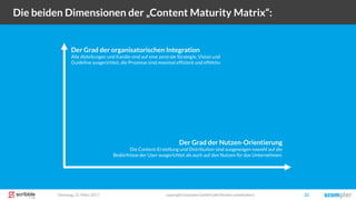 Dienstag, 21. März 2017 copyright Scompler GmbH (alle Rechte vorbehalten) 22
Die beiden Dimensionen der „Content Maturity Matrix“:
Der Grad der organisatorischen Integration
Alle Abteilungen und Kanäle sind auf eine zentrale Strategie, Vision und
Guideline ausgerichtet, die Prozesse sind maximal effizient und effektiv.
Der Grad der Nutzen-Orientierung
Die Content-Erstellung und Distribution sind ausgewogen sowohl auf die
Bedürfnisse der User ausgerichtet als auch auf den Nutzen für das Unternehmen.
 