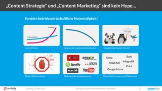 Content
Consumption
Content Shock
Dienstag, 21. März 2017 copyright Scompler GmbH (alle Rechte vorbehalten) 5
„Content Strategie“ und „Content Marketing“ sind kein Hype…
Sondern betriebswirtschaftliche Notwendigkeit!
Google fordert guten Content
Totaler Werbeverdruss
Absturz der organischen Reichweite
Änderung des Medienkonsums Overkill an Formaten und Plattformen
Print
BotsAlexa
Google Home
Snapchat
Infografik
 