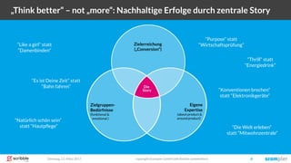Dienstag, 21. März 2017 copyright Scompler GmbH (alle Rechte vorbehalten) 8
„Think better“ – not „more“: Nachhaltige Erfolge durch zentrale Story
Zielerreichung
(„Conversion“)
Die
Story
Zielgruppen-
Bedürfnisse
(funktional &
emotional )
Eigene
Expertise
(about product &
around product)
“Like a girl” statt
“Damenbinden”
“Purpose” statt
“Wirtschaftsprüfung”
“Es ist Deine Zeit” statt
“Bahn fahren”
“Thrill” statt
“Energiedrink”
“Natürlich schön sein”
statt “Hautpflege”
“Konventionen brechen”
statt “Elektronikgeräte”
“Die Welt erleben”
statt “Mitwohnzentrale”
 