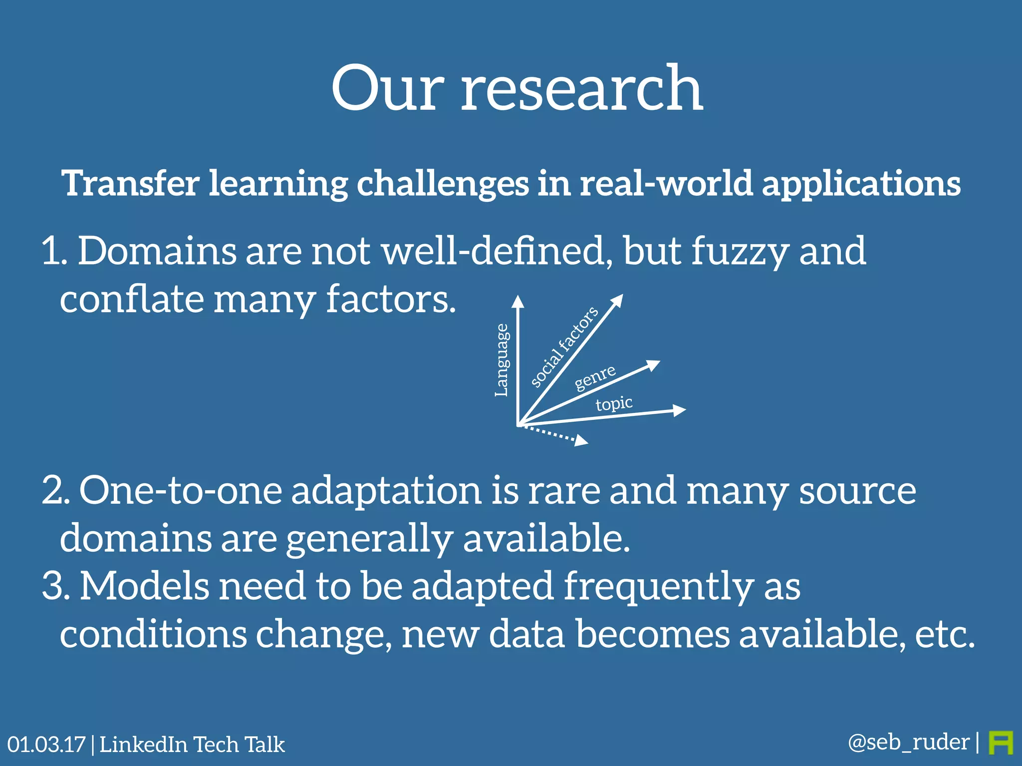 Our research
@seb_ruder |
Transfer learning challenges in real-world applications
1. Domains are not well-deﬁned, but fuzzy and
conﬂate many factors. 
 
 
2. One-to-one adaptation is rare and many source
domains are generally available.
3. Models need to be adapted frequently as
conditions change, new data becomes available, etc.
Language
socialfactors
genre
topic
01.03.17 | LinkedIn Tech Talk
 