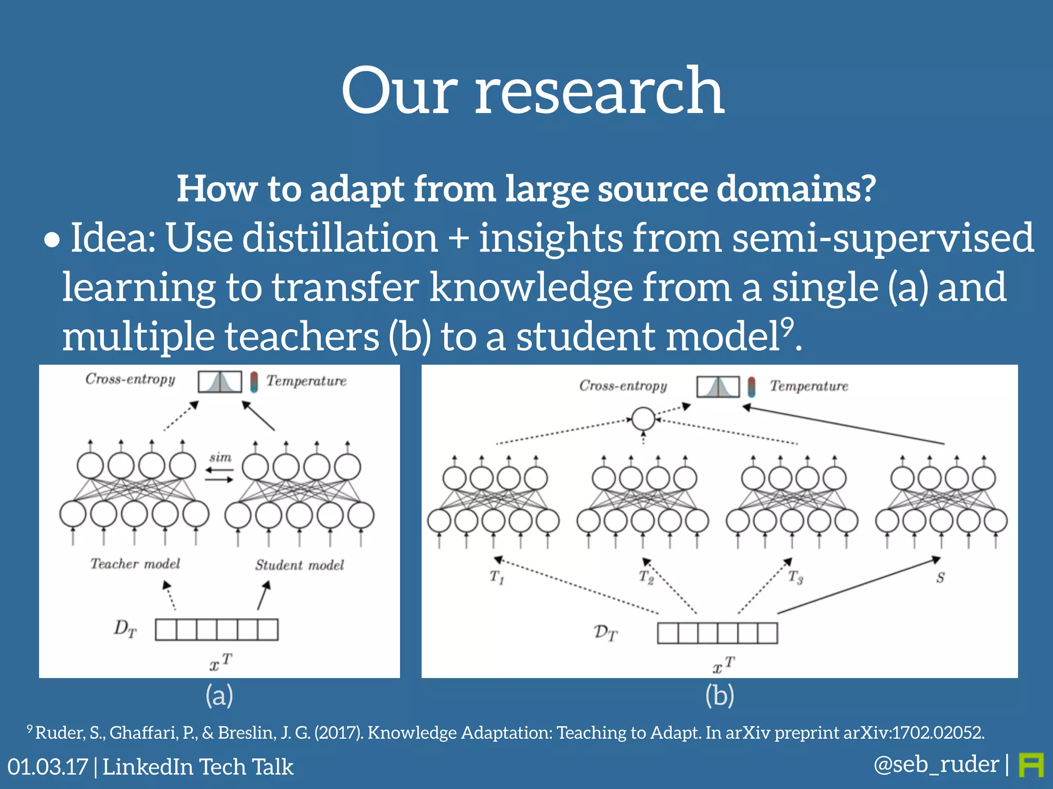 Our research
@seb_ruder |
• Idea: Use distillation + insights from semi-supervised
learning to transfer knowledge from a single (a) and
multiple teachers (b) to a student model9.
(a) (b)
9 Ruder, S., Ghaffari, P., & Breslin, J. G. (2017). Knowledge Adaptation: Teaching to Adapt. In arXiv preprint arXiv:1702.02052.
How to adapt from large source domains?
01.03.17 | LinkedIn Tech Talk
 