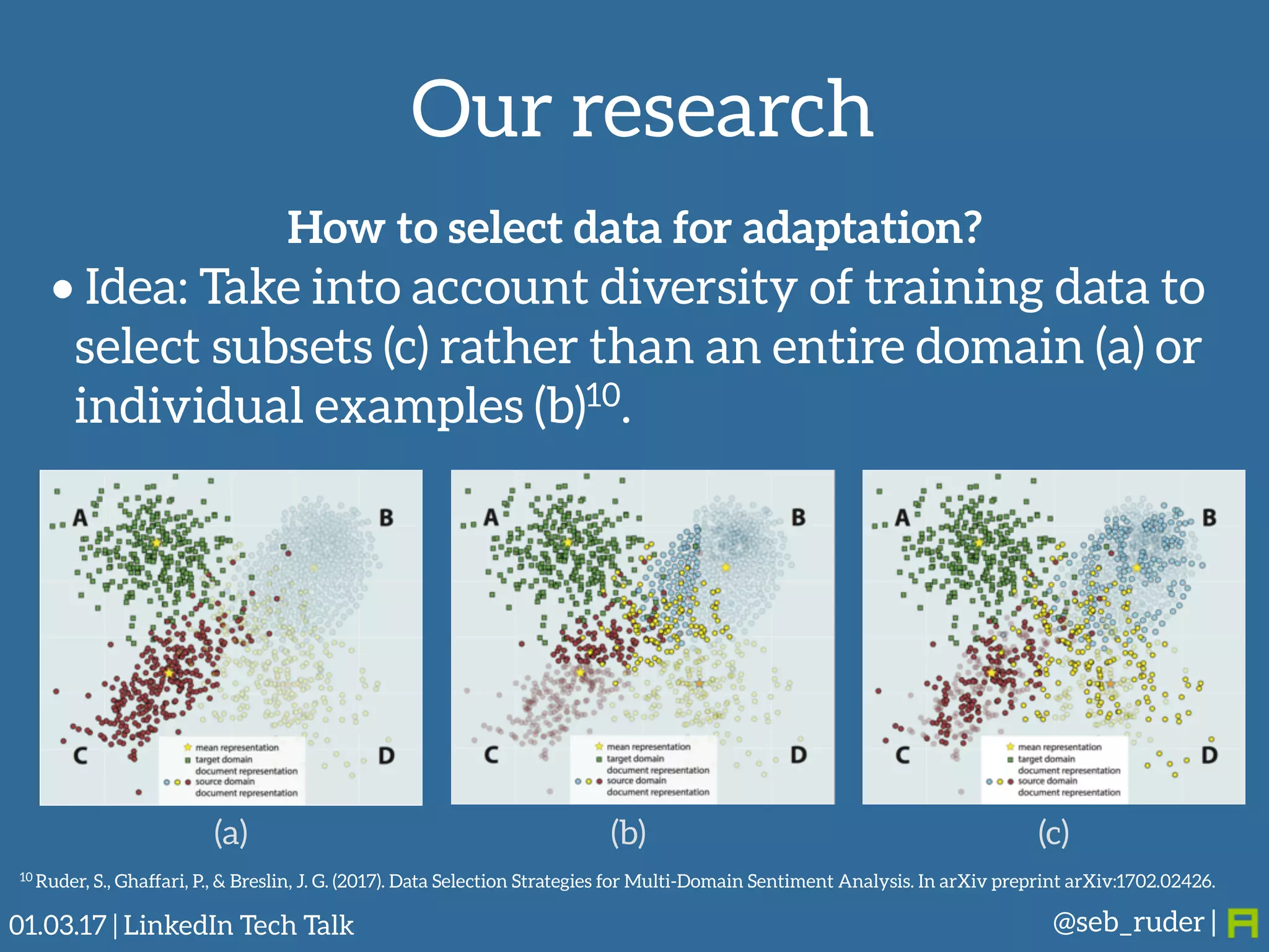Our research
@seb_ruder |
• Idea: Take into account diversity of training data to
select subsets (c) rather than an entire domain (a) or
individual examples (b)10.
10 Ruder, S., Ghaffari, P., & Breslin, J. G. (2017). Data Selection Strategies for Multi-Domain Sentiment Analysis. In arXiv preprint arXiv:1702.02426.
How to select data for adaptation?
(a) (b) (c)
01.03.17 | LinkedIn Tech Talk
 