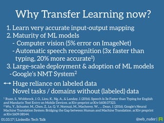 Why Transfer Learning now?
@seb_ruder |
1. Learn very accurate input-output mapping
2. Maturity of ML models
- Computer vision (5% error on ImageNet)
-Automatic speech recognition (3x faster than
typing, 20% more accurate1)
3. Large-scale deployment & adoption of ML models
-Google’s NMT System2
1 Ruan, S., Wobbrock, J. O., Liou, K., Ng, A., & Landay, J. (2016). Speech Is 3x Faster than Typing for English
and Mandarin Text Entry on Mobile Devices. arXiv preprint arXiv:1608.07323.
2 Wu, Y., Schuster, M., Chen, Z., Le, Q. V, Norouzi, M., Macherey, W., … Dean, J. (2016). Google’s Neural
Machine Translation System: Bridging the Gap between Human and Machine Translation. arXiv preprint
arXiv:1609.08144.
Huge reliance on labeled data  
Novel tasks / domains without (labeled) data
01.03.17 | LinkedIn Tech Talk
 