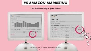 QUICK WINS
Content
Recommendation
Niche
Influencer
#1
StoresPodcasts Amazon
Marketing
#2 #3 #4 #5
Image source: www.cather...
