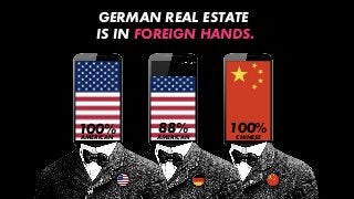 100%AMERICAN
88%AMERICAN
100%CHINESE
GERMAN REAL ESTATE
IS IN FOREIGN HANDS.
 