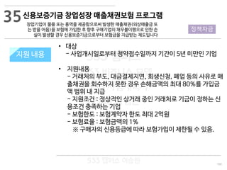 100
533 캠퍼스
#533 비즈니스 모델
#533 사업계획서
#533 창업론
533 캠퍼스 이승원
신용보증기금 창업성장 매출채권보험 프로그램
창업기업이 물품 또는 용역을 제공함으로써 발생한 매출채권(외상매출금 또
는 받을 어음)을 보험에 가입한 후 향후 구매기업의 채무불이행으로 인한 손
실이 발생할 경우 신용보증기금으로부터 보험금을 지급받는 제도입니다
지원 규모지원 내용
• 대상
- 사업개시일로부터 청약접수일까지 기간이 5년 미만인 기업
• 지원내용
- 거래처의 부도, 대금결제지연, 회생신청, 폐업 등의 사유로 매
출채권을 회수하지 못한 경우 손해금액의 최대 80%를 가입금
액 범위 내 지급
- 지원조건 : 정상적인 상거래 중인 거래처로 기금이 정하는 신
용조건 충족하는 기업
- 보험한도 : 보험계약자 한도 최대 2억원
- 보험료율 : 보험금액의 1%
※ 구매자의 신용등급에 따라 보험가입이 제한될 수 있음.
35
정책자금
 