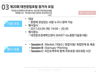 10
533 캠퍼스
#533 비즈니스 모델
#533 사업계획서
#533 창업론
533 캠퍼스 이승원
제20회 대전창업포럼 참가자 모집
대전창조경제혁신센터에서는 제20회 대전창업포럼을
개최합니다. 여러분의 많은 참여와 관심부탁드립
니다.
지원 규모
지원 내용
• - Session A : Market / R&D / 창업지원/ 취업연계 등 제공
- Session B : Startups-Pitching
- Session C: 치킨&맥주와 함께 자유로운 네트워킹 시간
지원 규모
행사 내용
• 대상
- 창업에 관심있는 사람 누구나 참여 가능
• 행사일시
- 2017.03.09 (목) 19:00 ~ 20:30
• 행사장소
- 대전창조경제혁신센터 (KAIST 나노종합기술원 9층)
03
행사·네트워크
 