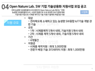 12
533 캠퍼스
#533 비즈니스 모델
#533 사업계획서
#533 창업론
533 캠퍼스 이승원
Open Nature Lab. SW 기업 기술상용화 지원사업 모집 공고
전북 농생명 SW융합클러스터사업단의 Open Nature Lab.에서는 「전북
농생명 SW융합클러스터」 사업의 일환으로 도내 유망한 SW기업에 대해
기업지원 사업으로 시제품 제작 및 기술 지원(기술애로 해결)을 지원
지원 규모지원 규모
• 대상
- 전라북도에 소재하고 있는 농생명 SW융합 IoT기술 개발 관
련 기술
• 규모
- 1차 : 시제품제작 5개사 내외, 기술지원 5개사 내외
- 2차 : 시제품 제작 5개사 내외, 기술지원 5개사 내외
• 기간
- 4개월간
• 지원금
- 시제품 제작지원 : 최대 3,000만원
- 전문가 배정 기술 코디네이터 지원 : 최대 1,000만원
04
사업화
 