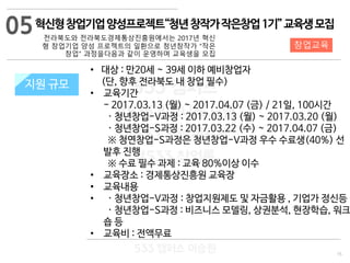 15
533 캠퍼스
#533 비즈니스 모델
#533 사업계획서
#533 창업론
533 캠퍼스 이승원
혁신형창업기업양성프로젝트“청년창작가작은창업1기”교육생모집
전라북도와 전라북도경제통상진흥원에서는 2017년 혁신
형 창업기업 양성 프로젝트의 일환으로 청년창작가 “작은
창업” 과정을다음과 같이 운영하며 교육생을 모집
지원 규모지원 규모
• 대상 : 만20세 ~ 39세 이하 예비창업자
(단, 향후 전라북도 내 창업 필수)
• 교육기간
- 2017.03.13 (월) ~ 2017.04.07 (금) / 21일, 100시간
· 청년창업-V과정 : 2017.03.13 (월) ~ 2017.03.20 (월)
· 청년창업-S과정 : 2017.03.22 (수) ~ 2017.04.07 (금)
※ 청연창업-S과정은 청년창업-V과정 우수 수료생(40%) 선
발후 진행
※ 수료 필수 과제 : 교육 80%이상 이수
• 교육장소 : 경제통상진흥원 교육장
• 교육내용
• · 청년창업-V과정 : 창업지원제도 및 자금활용 , 기업가 정신등
· 청년창업-S과정 : 비즈니스 모델링, 상권분석, 현장학습, 워크
숍 등
• 교육비 : 전액무료
05
창업교육
 