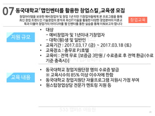 20
533 캠퍼스
#533 비즈니스 모델
#533 사업계획서
#533 창업론
533 캠퍼스 이승원
동국대학교「앱인벤터를 활용한 창업스킬」교육생 모집
창업아이템을 보유한 예비창업자 및 창업 1년 미만 기창업자들에게 본 프로그램을 통해
최신 창업 트렌드인 기술창업의 분석과 최신IT기술을 활용한 다양한 창업분야의 이론교
육과 더불어 창업가의 아이디어를 웹 인벤터를 통한 실습을 통해 이뤄보고자 합니다
지원 규모지원 규모
• 대상
- 예비창업자 및 1년이내 기창업자
- 대학(원)생 및 일반인
• 교육기간 : 2017.03.17 (금) ~ 2017.03.18 (토)
• 교육장소 : 충무로 PJ호텔
• 교육비 : 전액 무료 [보증금 3만원 / 수료종료 후 전액 환급(수료
기준 충족시)]
07
교육 내용
창업교육
• 동국대학교 창업지원단장 명의 수료증 발급
※ 교육시수의 85% 이상 이수자에 한함
• 동국대학교 창업지원단 자율프로그램 지원시 가점 부여
• 원스탑창업상담 전문가 멘토링 지원 등
 