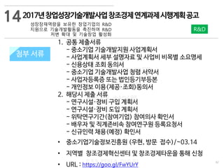 42
533 캠퍼스
#533 비즈니스 모델
#533 사업계획서
#533 창업론
533 캠퍼스 이승원
첨부 서류
1. 공통 제출서류
- 중소기업 기술개발지원 사업계획서
- 사업계획서 세부 설명자료 및 사업비 비목별 소요명세
- 신용상태 조회 동의서
- 중소기업 기술개발사업 청렴 서약서
- 사업자등록증 또는 법인등기부등본
- 개인정보 이용(제공·조회)동의서
2. 해당시 제출 서류
- 연구시설·장비 구입 계획서
- 연구시설·장비 도입 계획서
- 위탁연구기간(참여기업) 참여의사 확인서
- 배우자 및 직계존비속 참여연구원 등록요청서
- 신규인력 채용(예정) 확인서
• 중소기업기술정보진흥원 (우현, 방문 접수)/~03.14
• 지역별 창조경제혁신센터 및 창조경제타운을 통해 신청
• URL : https://goo.gl/FwYUrY
첨부 서류
142017년창업성장기술개발사업창조경제연계과제시행계획공고
성장잠재역량을 보유한 창업기업의 R&D
지원으로 기술개발활동을 촉진하여 R&D
저변 확대 및 기술창업 활성화
R&D
 