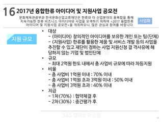 45
533 캠퍼스
#533 비즈니스 모델
#533 사업계획서
#533 창업론
533 캠퍼스 이승원
2017년 융합한류 아이디어 및 지원사업 공모전
문화체육관광부와 한국문화산업교류재단은 한류와 타 산업분야의 융복합을 통해
지속가능한 한류 비즈니스 아이디어와 사업을 모색하기 위하여 <2017 융합한류
아이디어 및 지원사업 공모전>을 개최하오니, 많은 관심과 참여를 바랍니다.
지원 규모지원 규모
• 대상
- (아이디어) 창의적인 아이디어를 보유한 개인 또는 팀(단체)
- (지원사업) 한류를 활용한 제품 및 서비스 개발 등의 사업을
추진할 수 있고 재단이 정하는 사업 지원신청 결 격사유에 해
당하지 않는 기업 및 법인단체
• 규모
- 최대 2억원 한도 내에서 총 사업비 규모에 따라 차등지원
• 비율
- 총 사업비 1억원 이내 : 70% 이내
- 총 사업비 1억원 초과 3억원 이내 : 50% 이내
- 총 사업비 3억원 초과 : 40% 이내
• 지급
- 1차(70%) : 협약체결 후
- 2차(30%) : 중간평가 후
16
사업화
 