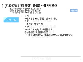 47
533 캠퍼스
#533 비즈니스 모델
#533 사업계획서
#533 창업론
533 캠퍼스 이승원
2017년 6개월 챌린지 플랫폼 사업 시행 공고
최초 아이디어에서 사업화까지 최소의 시간‧비
용으로 성공가능성을 평가하고 단기 집중 보육
(6개월)하는 One-Stop 플랫폼 구축‧운영
지원 규모지원 규모
• 대상
- 예비창업자 및 창업 1년 이내 기업
• 규모
- 총 13,170백만원
• 기간
- 아이디어 선정 후 6개월 내외
• 정부출연금 및 민간부담금
- 100% 정부출연금 지원/민간부담금 해당사항 없음
17
사업화
 