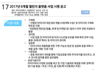 48
533 캠퍼스
#533 비즈니스 모델
#533 사업계획서
#533 창업론
533 캠퍼스 이승원
지원 규모지원 내용
• 구체화
- 선별된 아이디어 대상 BM 개발(사업계획 수립) 및 아이디어 구체화
멘토링 지원
-전문화된 멘토링(법률, 회계 및 마케팅 등) 필요시 외부 전문 컨설팅사
활용
• 권리화
- 시장 검증 전 아이디어 및 비즈니스모델 보호를 위해 특허 전략 수립,
출원‧등록(IP 확보) 등 아이디어 권리화
• 실증화
- 아이디어의 제품화를 위한 구현 가능성 점검 및 실증화 등을 위해 시
제품 설계‧개발‧인증 지원
• 시장검증
- 공동 데모데이 개최를 통해 기업성장을 위한 투자유치를 유도하고, 유
수 전시회 참여를 통한 글로벌화
• 공공기술이전
아이디어의 사업화 성공률 제고 및 기업 기술애로 해결을 위해「공백(희
망)기술 발굴→추천→이전」을 지원(특구진흥재단 주관)
17
사업화
2017년 6개월 챌린지 플랫폼 사업 시행 공고
최초 아이디어에서 사업화까지 최소의 시간‧비
용으로 성공가능성을 평가하고 단기 집중 보육
(6개월)하는 One-Stop 플랫폼 구축‧운영
 