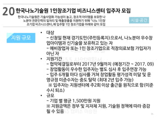 55
533 캠퍼스
#533 비즈니스 모델
#533 사업계획서
#533 창업론
533 캠퍼스 이승원
한국나노기술원 1인창조기업 비즈니스센터 입주자 모집
한국나노기술원은 기술사업화 가능성이 높고, 창조적 아이템을 보유한 나
노분야 전문인력의 일자리 및 매출창출을 지원하기 위해 『나노 1인창
조기업 비즈니스센터』에 입주할 1인 창조기업을 아래와 같이 모집
지원 규모지원 규모
20
시설·공간
• 대상
- 신청일 현재 경기도민(주민등록지)으로서, 나노분야 우수창
업아이템과 신기술을 보유하고 있는 자
- 예비창업자 또는 1인 창조기업으로 직장의료보험 가입자가
아닌 자
• 지원기간
- 협약체결일로부터 2017년 9월까지 (예정기간 ~ 2017. 09)
- 창업활동이 우수한 입주자는 별도 심사 후 입주연장 가능
- 입주 6개월 마다 심사를 거쳐 창업활동 평가성적 미달 및 운
영규정 미준수자는 중도 탈락 (최대 2년 입주 가능)
※ 입주자는 지원센터에 주2회 이상 출근을 원칙으로 함(미준
수시 퇴소)
• 규모
- 기업 별 평균 1,500만원 지원
※ 지원금액은 정부 및 지자체 지원, 기술원 정책에 따라 증감
될 수 있음
 