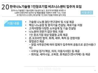 56
533 캠퍼스
#533 비즈니스 모델
#533 사업계획서
#533 창업론
533 캠퍼스 이승원
지원 규모지원 내용 • 기술원 나노팹 첨단 연구장비 및 시설 제공
• 핵심 나노공정 및 분석기술 컨설팅, 애로기술 지원
• 고객지향형 다양한 소자설계 및 기술 컨설팅
• 나노분야 전문가 집단 멘토 지원
• 1인 창조기업 대상 맞춤형 교육 제공
• 온,오프라인 법무, 회계, 세무, 특허 등 경영지원
• 창업공간 제공
- 창업 사무공간에 여러 업체가 입주하여 공동으로 공간사용(1
석)
- 사무실 집기(책상, 의자, 이동식서랍) 등 제공
- 회의실, 세미나실, 교육장, 휴게공간(캔시카페) 등 제공
20
시설·공간
한국나노기술원 1인창조기업 비즈니스센터 입주자 모집
한국나노기술원은 기술사업화 가능성이 높고, 창조적 아이템을 보유한 나
노분야 전문인력의 일자리 및 매출창출을 지원하기 위해 『나노 1인창
조기업 비즈니스센터』에 입주할 1인 창조기업을 아래와 같이 모집
 