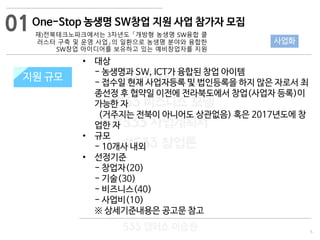 5
533 캠퍼스
#533 비즈니스 모델
#533 사업계획서
#533 창업론
533 캠퍼스 이승원
One-Stop 농생명 SW창업 지원 사업 참가자 모집
재)전북테크노파크에서는 3차년도 「개방형 농생명 SW융합 클
러스터 구축 및 운영 사업」의 일환으로 농생명 분야와 융합한
SW창업 아이디어를 보유하고 있는 예비창업자를 지원
지원 규모지원 규모
• 대상
- 농생명과 SW, ICT가 융합된 창업 아이템
- 접수일 현재 사업자등록 및 법인등록을 하지 않은 자로서 최
종선정 후 협약일 이전에 전라북도에서 창업(사업자 등록)이
가능한 자
(거주지는 전북이 아니어도 상관없음) 혹은 2017년도에 창
업한 자
• 규모
- 10개사 내외
• 선정기준
- 창업자(20)
- 기술(30)
- 비즈니스(40)
- 사업비(10)
※ 상세기준내용은 공고문 참고
01
사업화
 